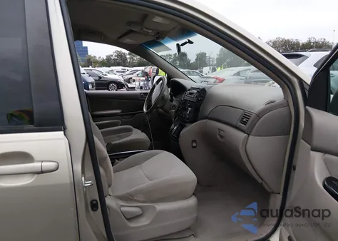 2004 Toyota Sienna Le from USA, damaged, VIN 5TDZA23C94S111624